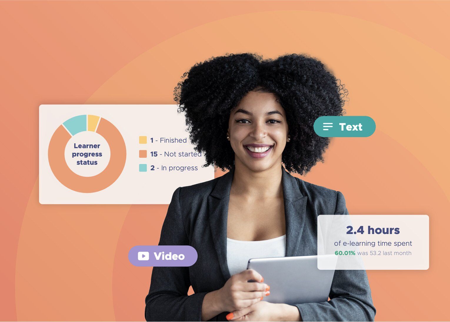 learner-progress-status